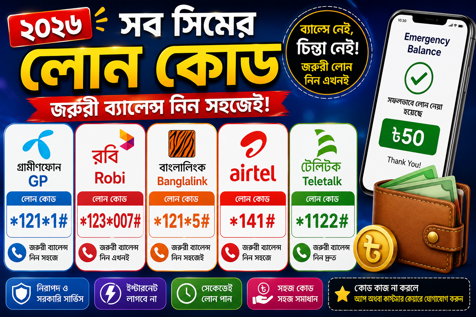 সব সিমের লোন কোড ২০২৬ | GP, Robi, Banglalink, Airtel ও Teletalk Emergency Balance