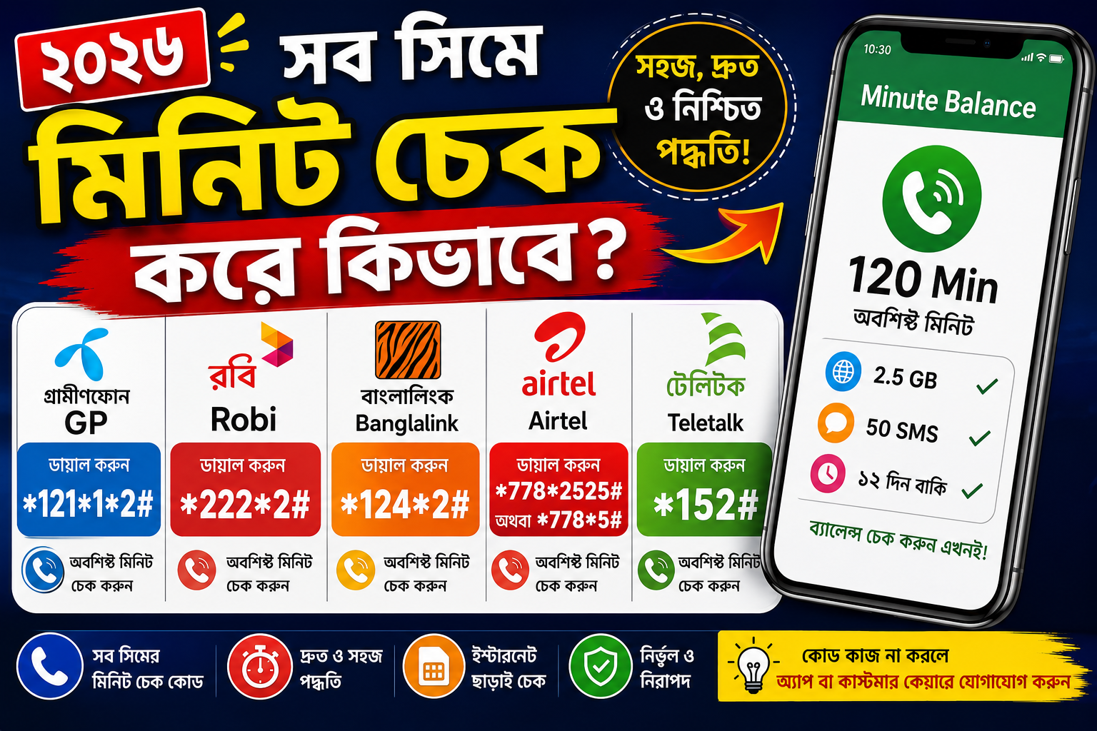 সব সিমে মিনিট চেক করে কিভাবে ২০২৬ | GP, Robi, Banglalink, Airtel ও Teletalk Minute Check Code